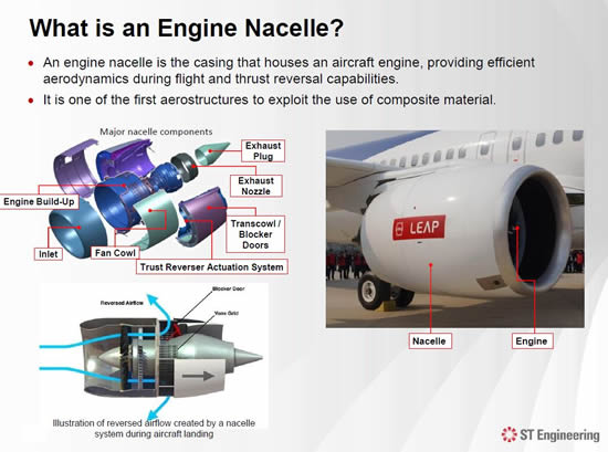 What is an engine nacelle?