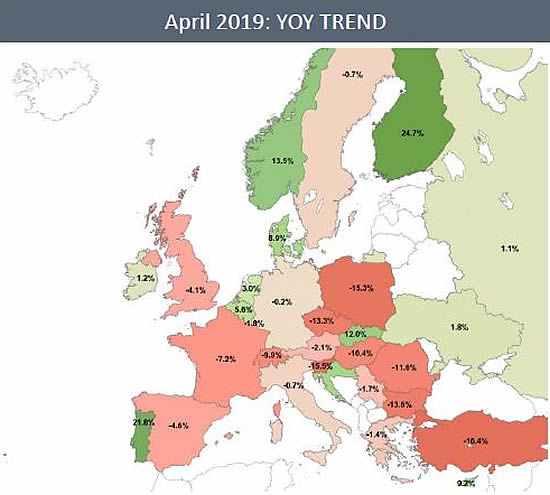 WINGX YOY Trend