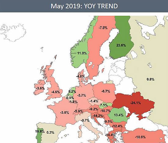 Departures by Origin Country and YOY growth, May 2019.