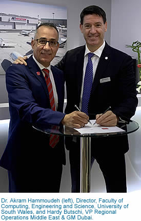 Dr. Akram Hammoudeh (left), Director, Faculty of Computing, Engineering and Science, University of South Wales, and Hardy Butschi, VP Regional Operations Middle East & GM Dubai. Dr. Akram Hammoudeh (left), Director, Faculty of Computing, Engineering and Science, University of South Wales, and Hardy Butschi, VP Regional Operations Middle East & GM Dubai.
