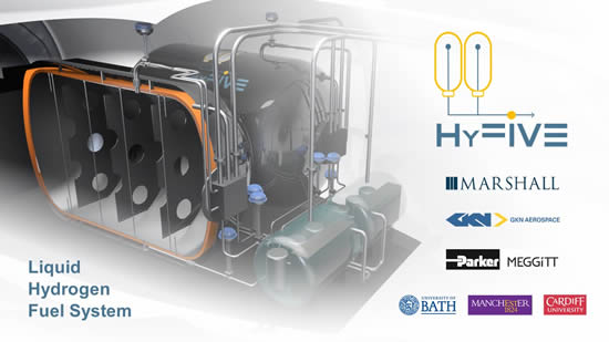GKN Aerospace joins HyFIVE consortium to lead liquid hydrogen fuel system development for zero-emission aviation