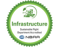 Sustainable Flight Department - Infrastructure