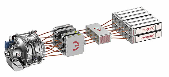 Electric powertrain