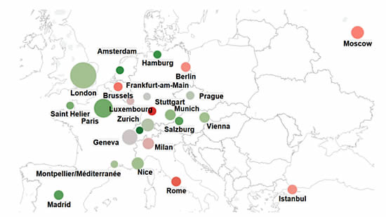 Cities with most business aviation flights